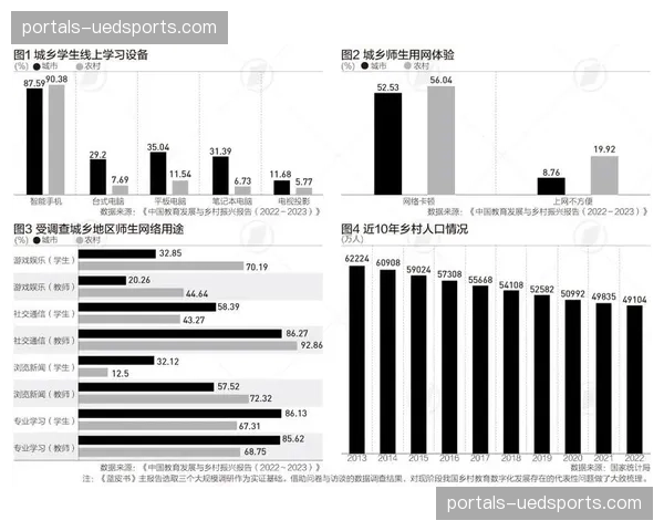 市场内数字化鸿沟收窄 基层赛事同样具备分析力